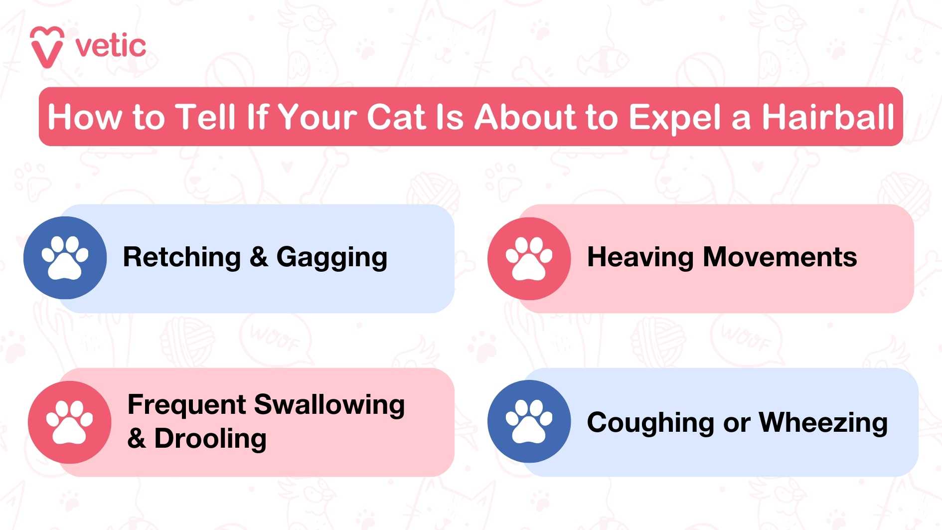The graphic outlines four key signs of Hairballs in cats: Retching & Gagging – The cat may make choking sounds as it tries to clear the hairball. Heaving Movements – Rhythmic contractions in the abdomen indicate an effort to push the hairball out. Frequent Swallowing & Drooling – The cat might swallow excessively or drool due to throat irritation. Coughing or Wheezing – Hairballs can cause mild respiratory distress or discomfort in some cats. This guide helps pet owners identify when their cat is in the process of expelling a hairball, allowing them to support their furry friend accordingly.